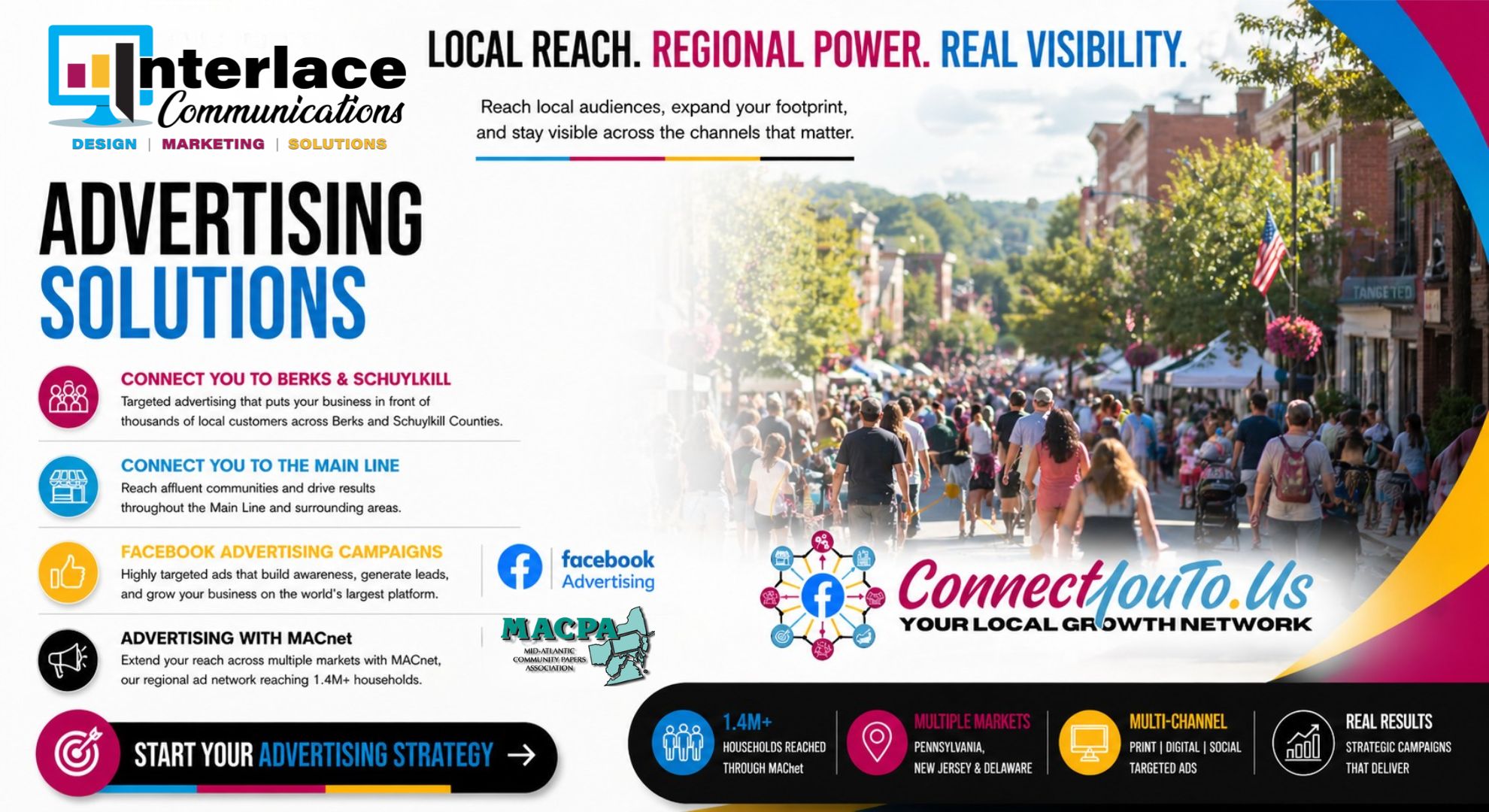 advertising solutions to reach your community