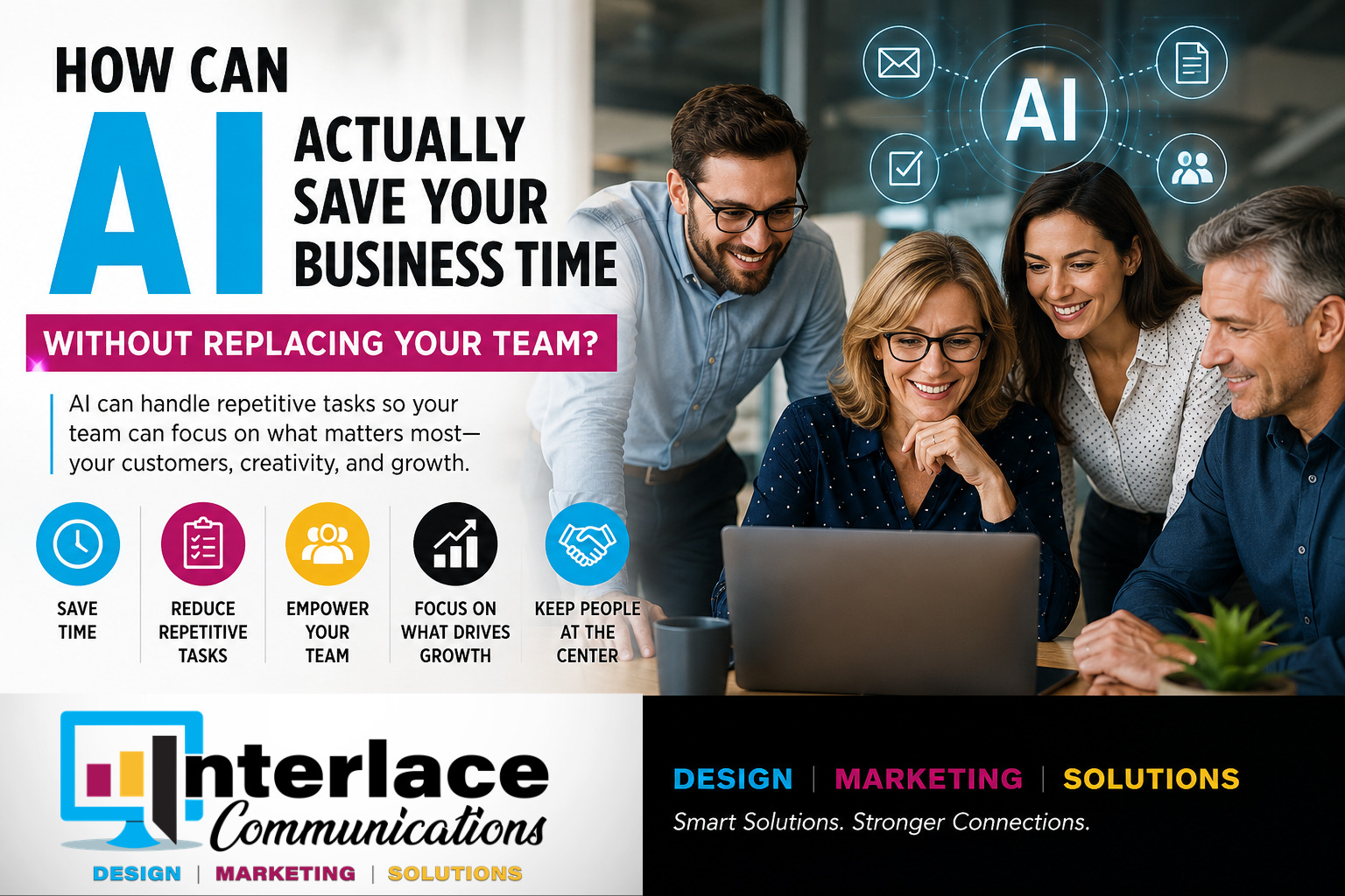 how can ai save your business time