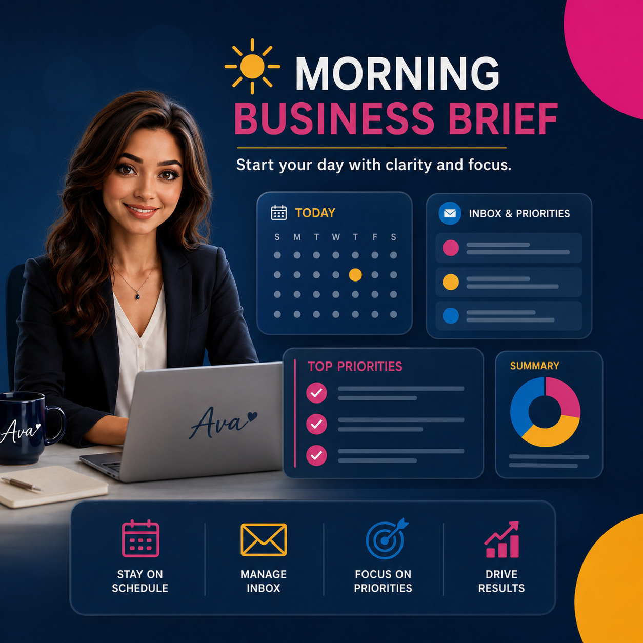 ava ai agent, morning business briefing
